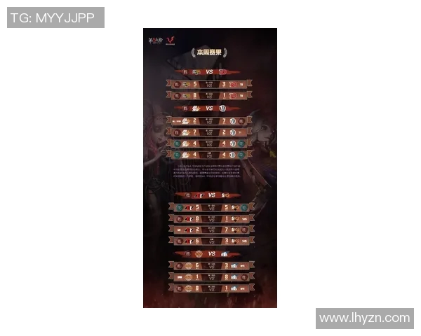 波特兰与洛城银河激战正酣精彩图文直播全程回顾与分析